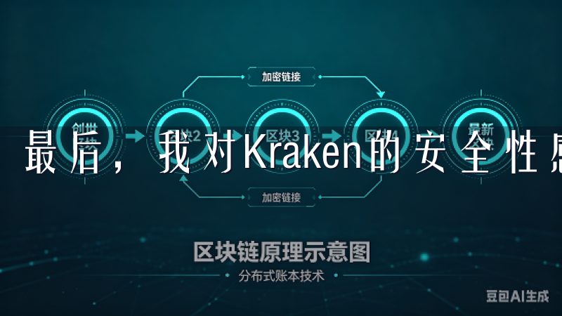 最后，我对Kraken的安全性感到非常放心。